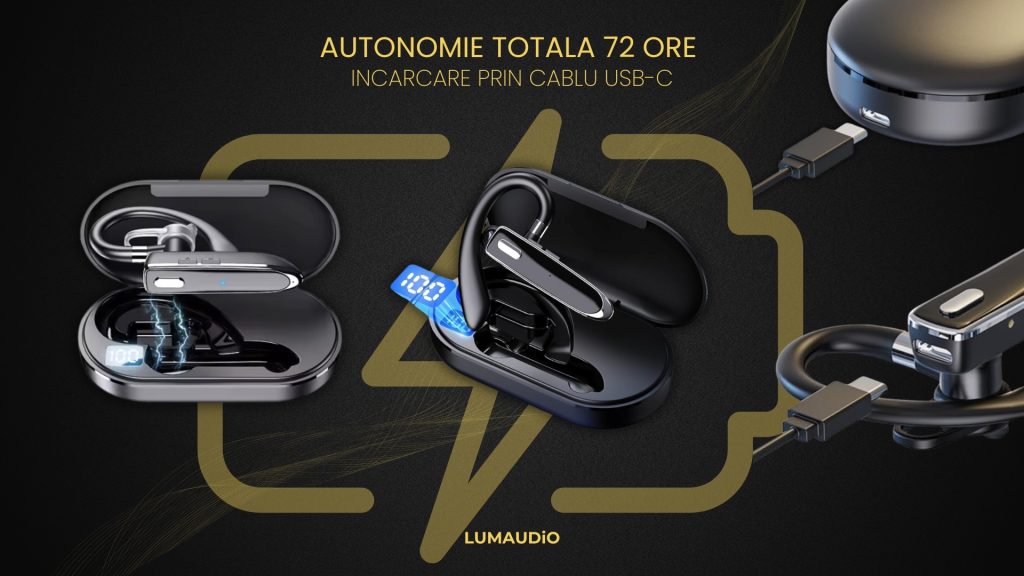 Casca bluetooth LUMAUDiO RING, pentru apeluri handsfree, Compatibilitate Universal