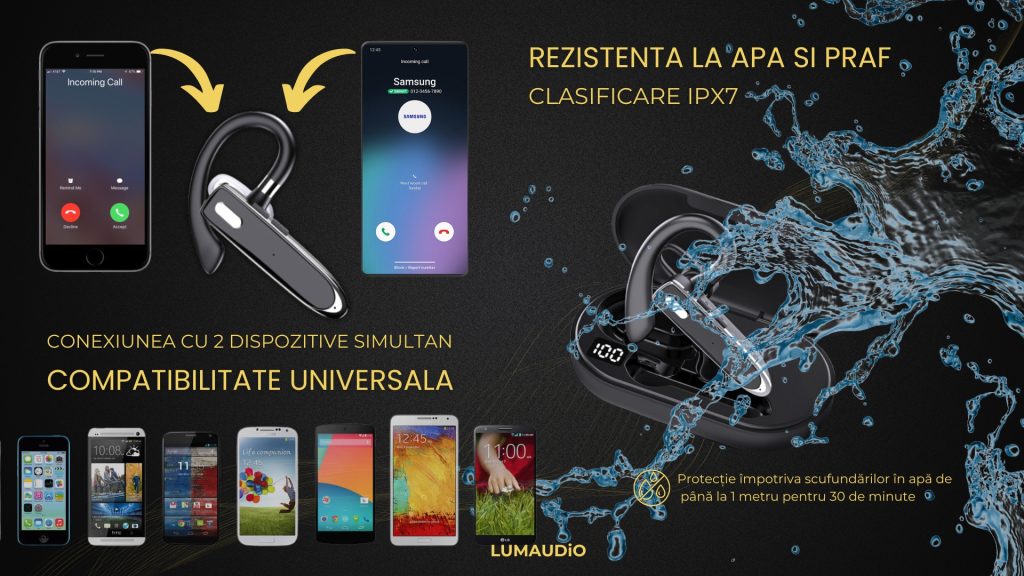 Casca bluetooth LUMAUDiO RING, pentru apeluri handsfree, Compatibilitate Universal