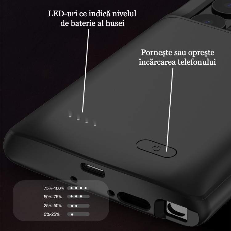 Husa cu baterie externa LUMAUDiO Guardian, compatibila cu Samsung Galaxy S22 Ultra, capacitate 4800mAh