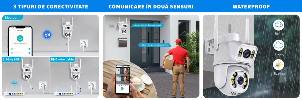 Camera supraveghere exterior LUMAUDiO® Zing, Full Color Night vision, 4K, Rezistenta la intemperii, Alb 8