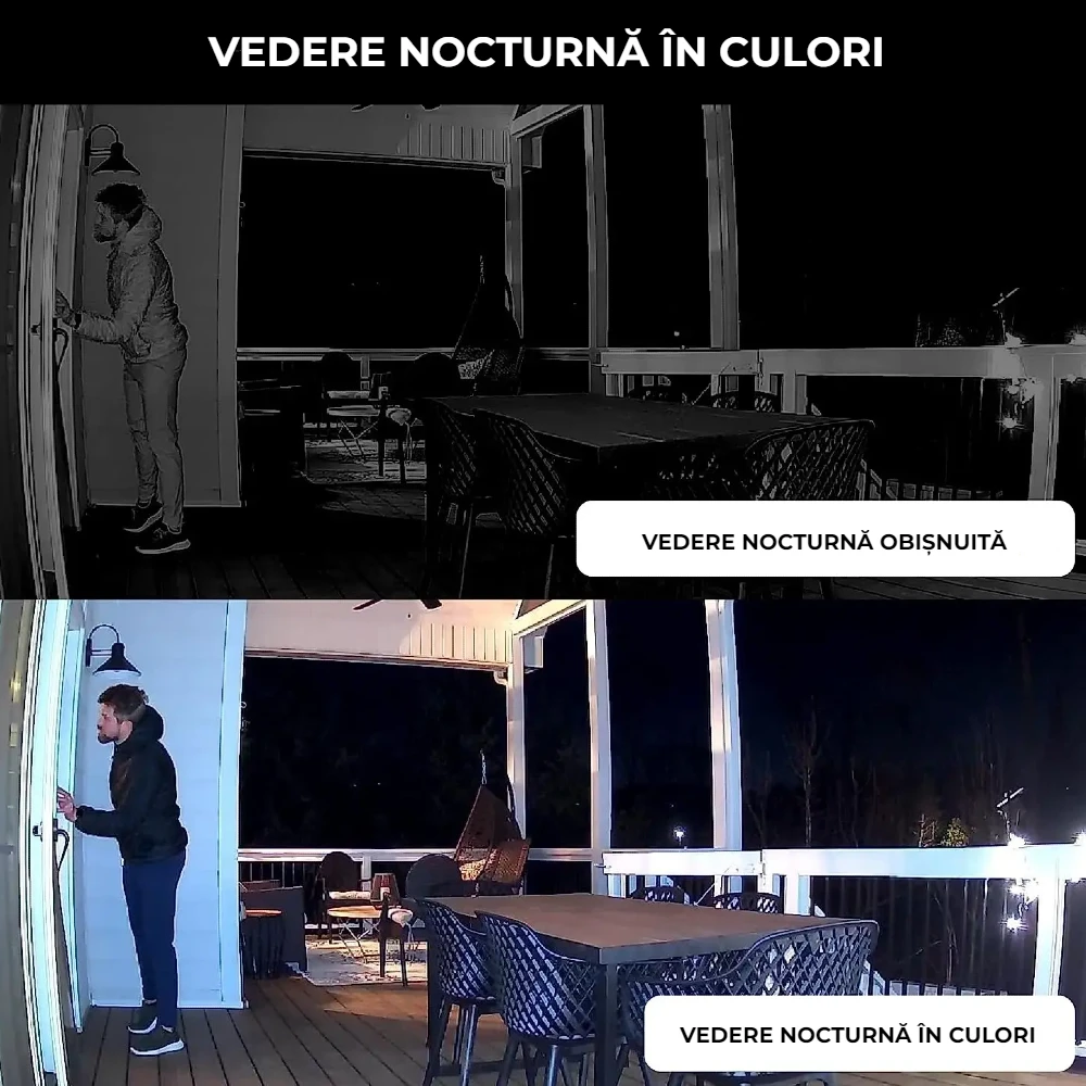 camera supraveghere interior/exterior LUMAUDiO Acvila