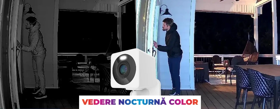 camera supraveghere interior/exterior LUMAUDiO Acvila