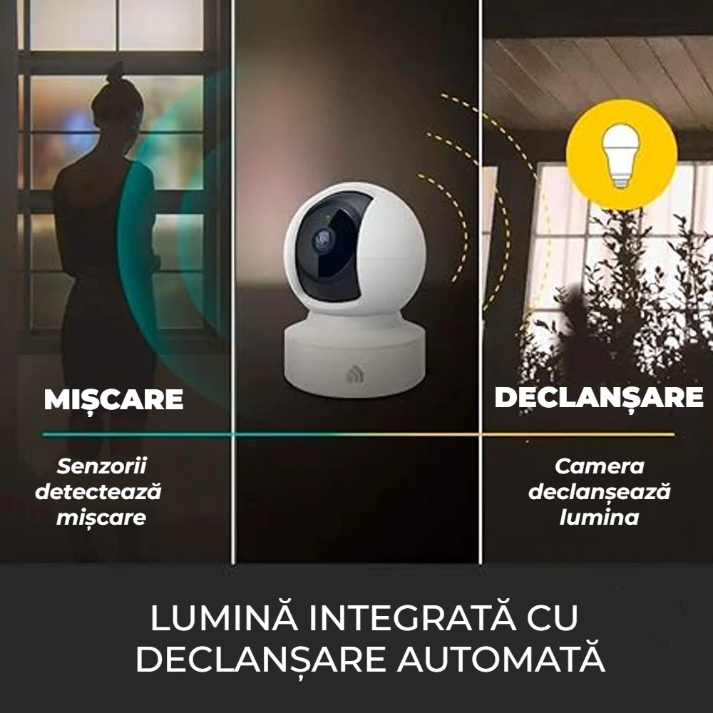 camera supraveghere LUMAUDiO Patrol