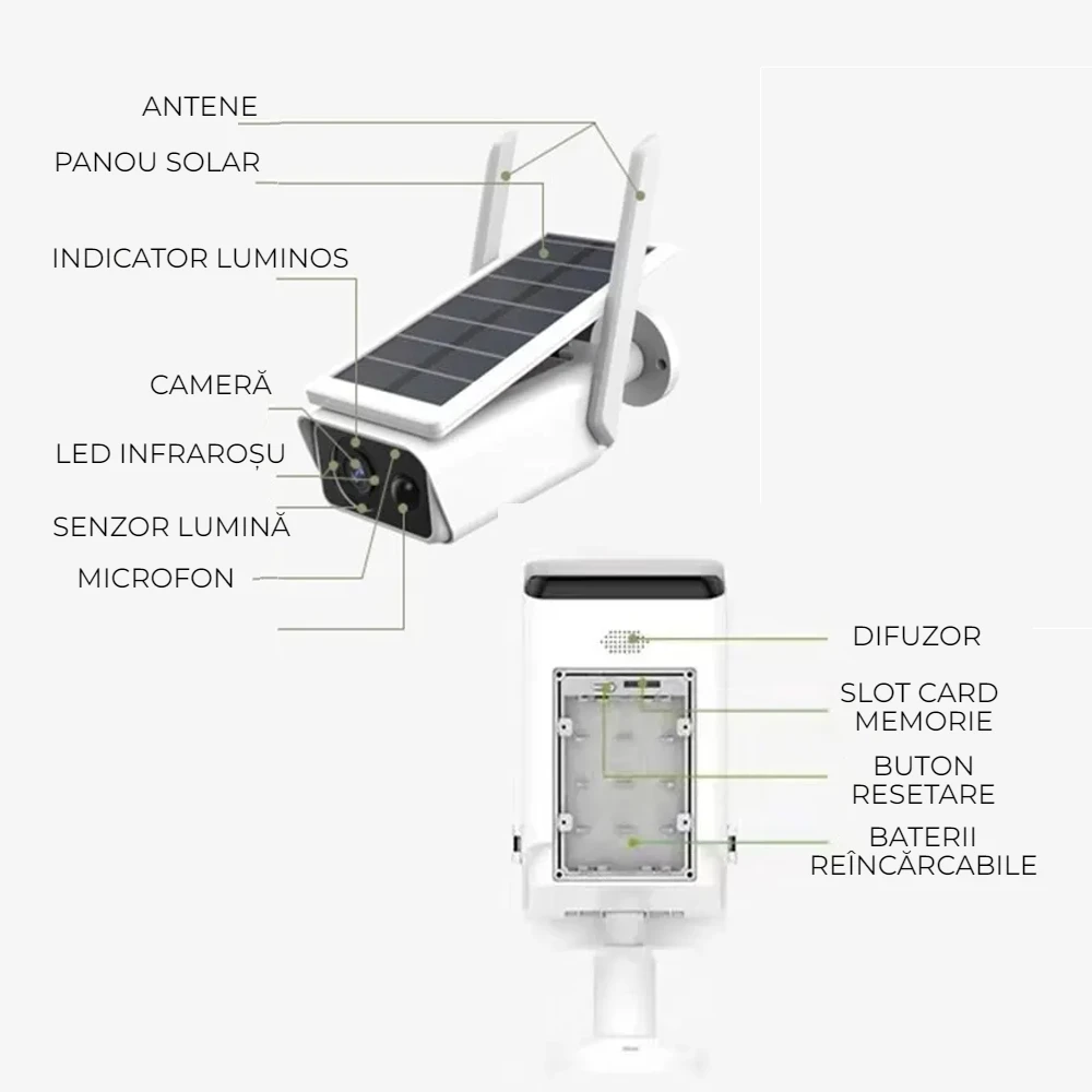 Camera supraveghere exterior LUMAUDiO® Ray