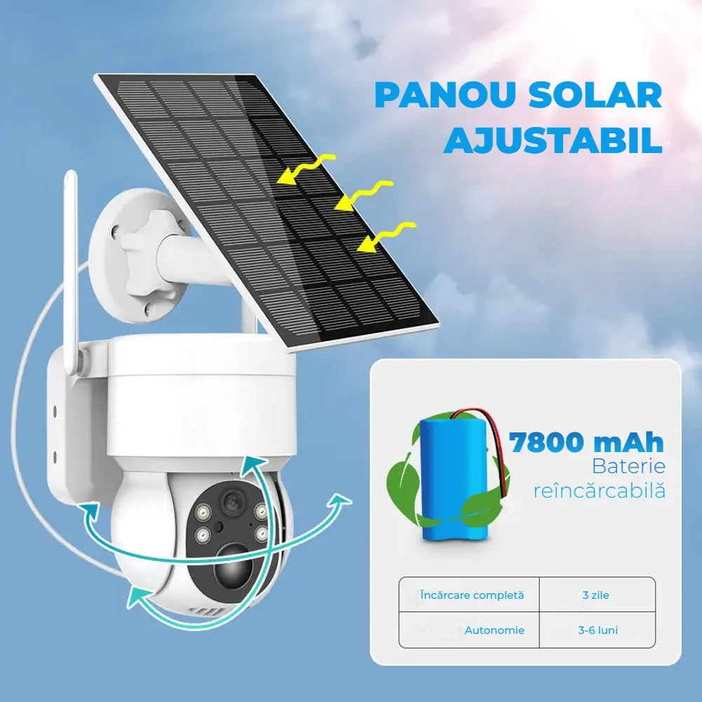 Camera supraveghere exterior LUMAUDiO® SolSecure