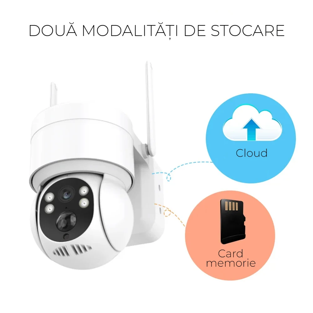 Camera supraveghere exterior LUMAUDiO® SolSecure