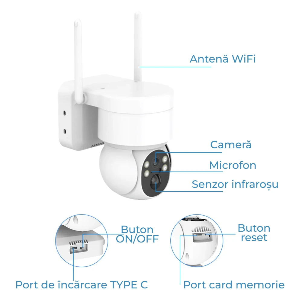 Camera supraveghere exterior LUMAUDiO® SolSecure