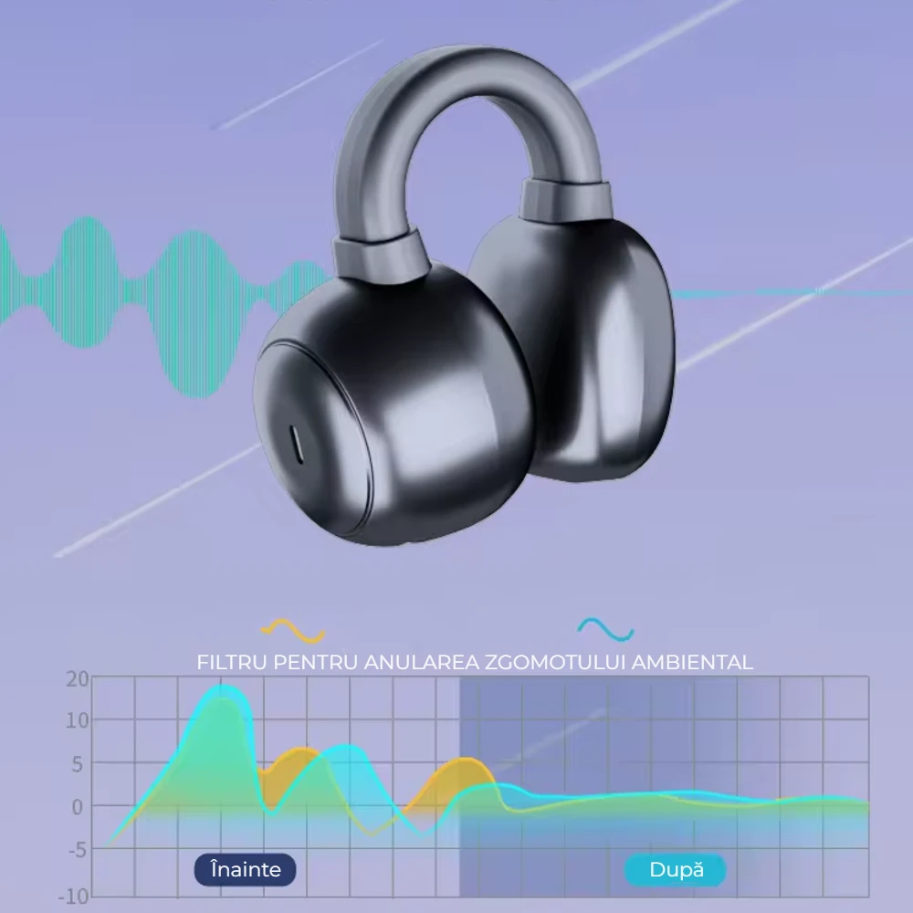 Casti Bluetooth Wireless LUMAUDiO® Pulso