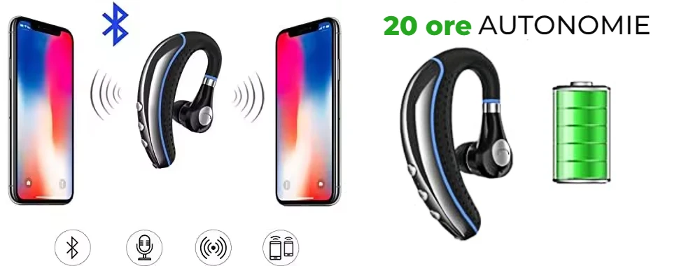 Casca bluetooth LUMAUDiO Evolvo