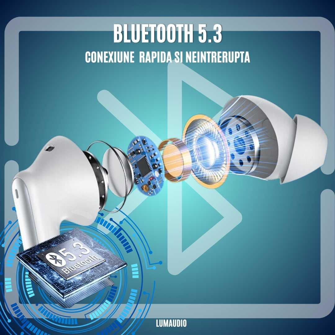 Căști Audio Wireless LUMAUDiO® Impulse Autonomie 41 Ore și Dubla tehnologie de Anulare a Zgomotelor ANC+ENC 10