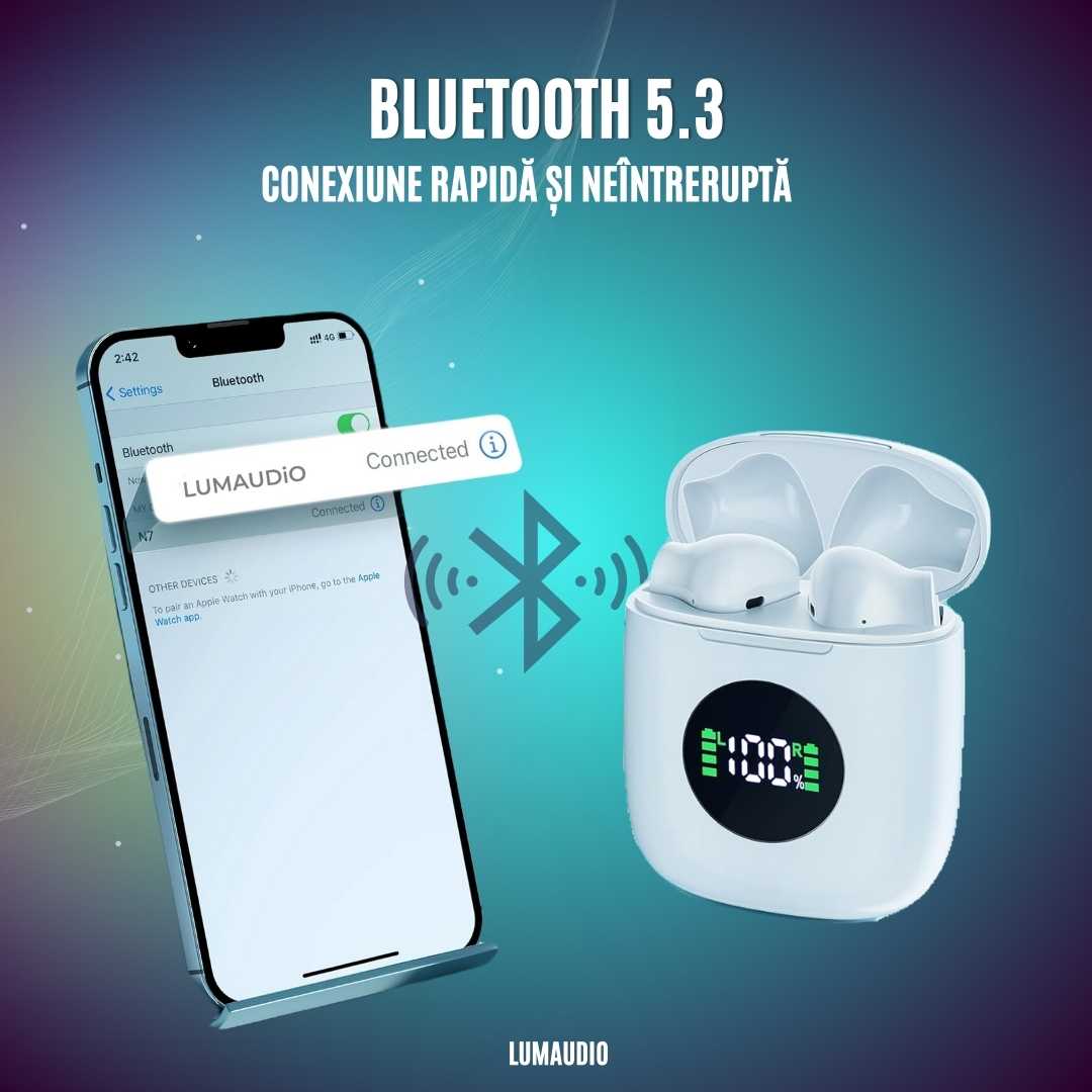 Casti Audio Wireless LUMAUDiO® Zinger cu Autonomie totala de pana la 43 ore si Difuzoare de 13mm 6