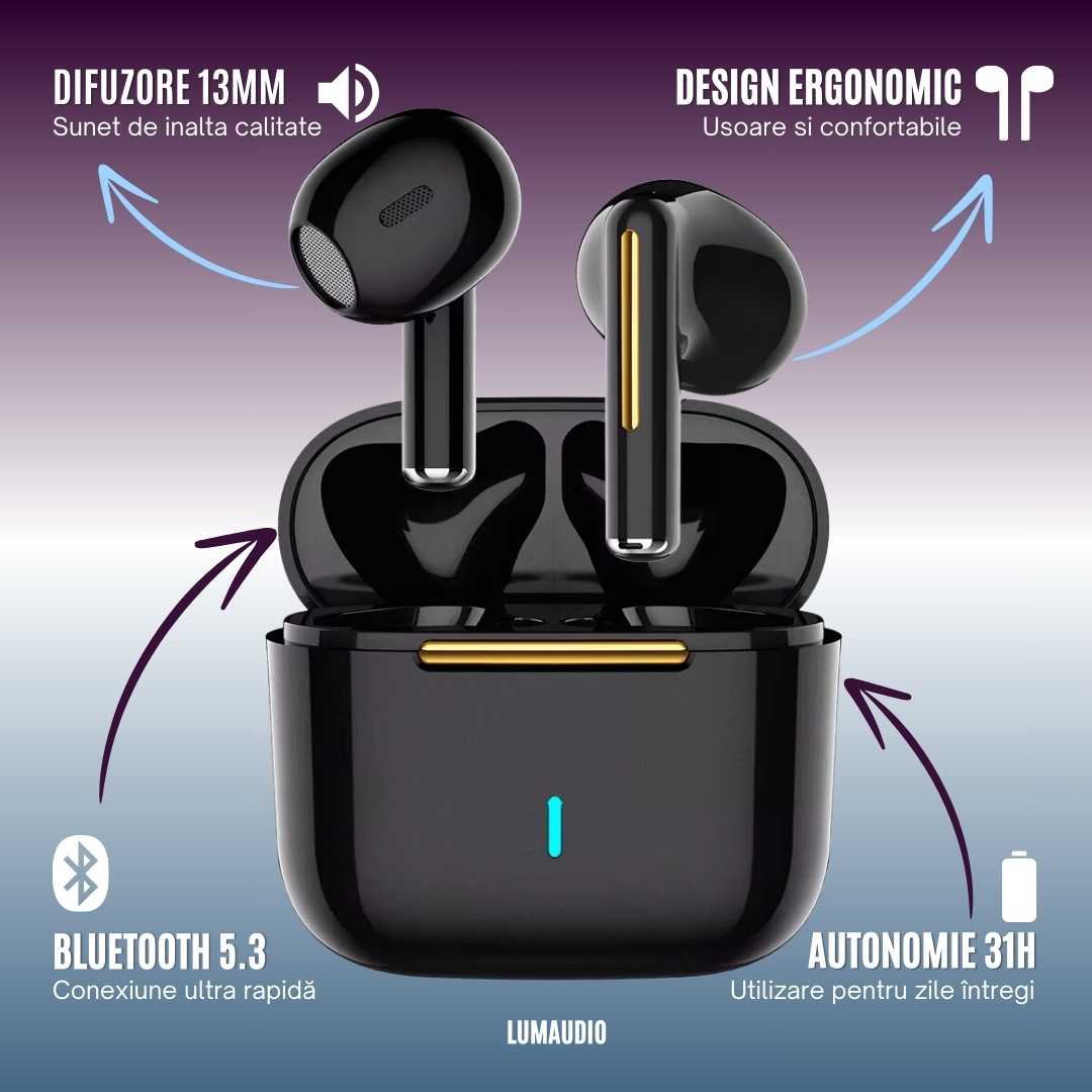 Casti Audio Wireless LUMAUDiO® Wave cu Sunet si Microfon HD, Difuzoare 13mm, Bluetooth 5.3
