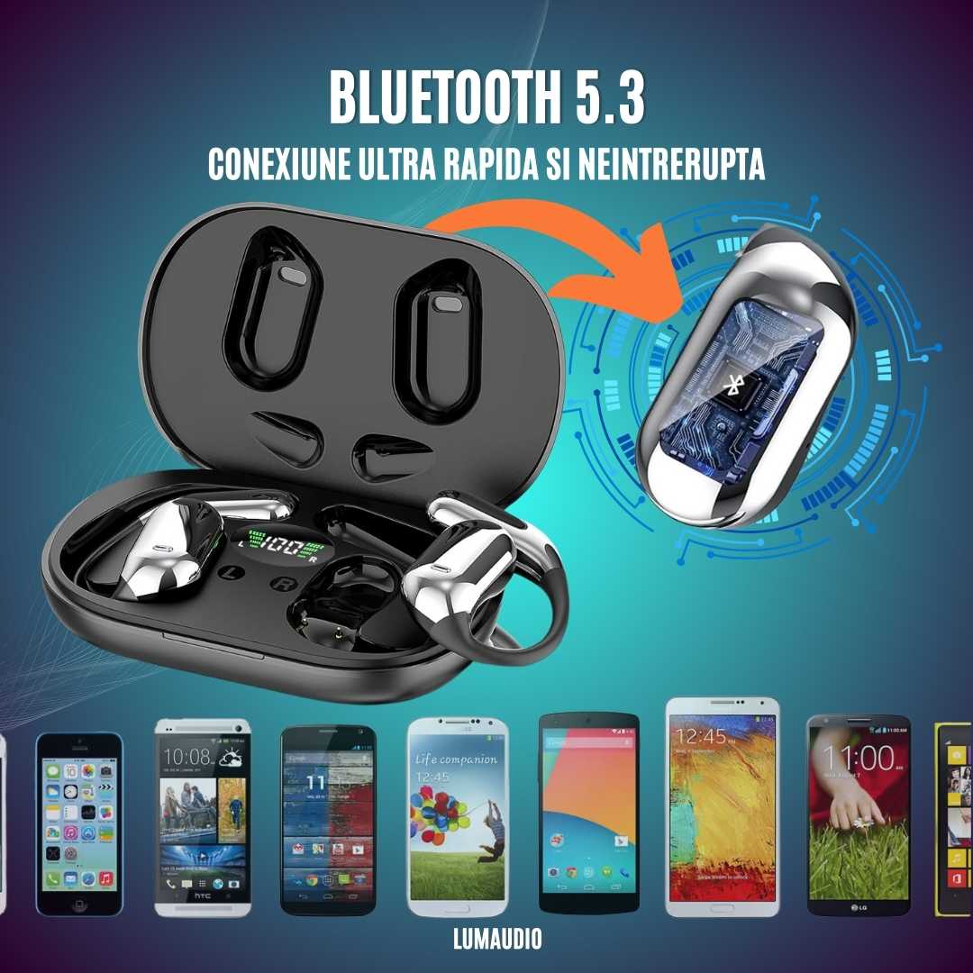 Casti Bluetooth Wireless LUMAUDiO® Airo cu Tehnologie Opean Ear si Bluetooth 5.4