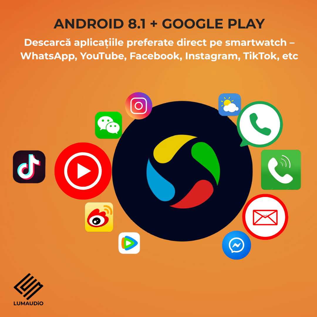 Ceas Smartwatch barbati LUMAUDiO® Alpha cu Android SIM 4G si camera frontala,