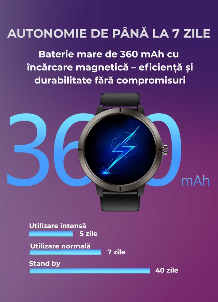 Ceas Smartwatch LUMAUDiO HidraNav rezistent la înot si GPS performant, autonomie mare