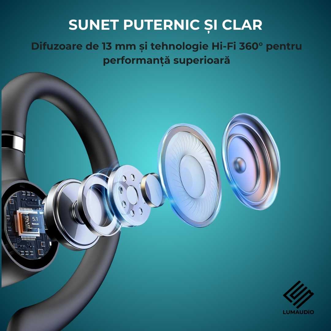 Casca Bluetooth Wireless Profesionala LUMAUDiO® Pilot cu autonomie mare, multipoint, apeluri clare