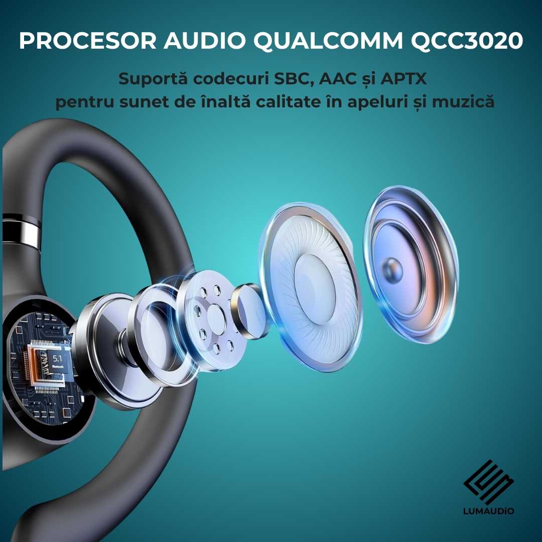 Casca Bluetooth Wireless Profesionala LUMAUDiO® Pilot cu autonomie mare, multipoint, procesor Qualcomm