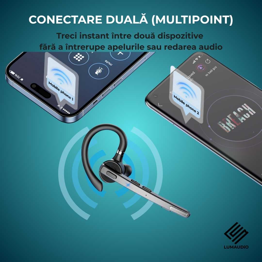 Casca Bluetooth Wireless Profesionala LUMAUDiO® Pilot cu autonomie mare, multipoint,