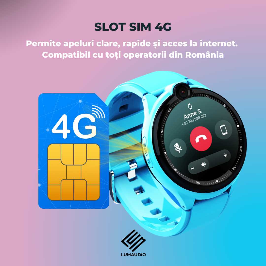 Smartwatch Copii LUMAUDiO® Dora 4G cu GPS, Apeluri Video HD și WhatsApp