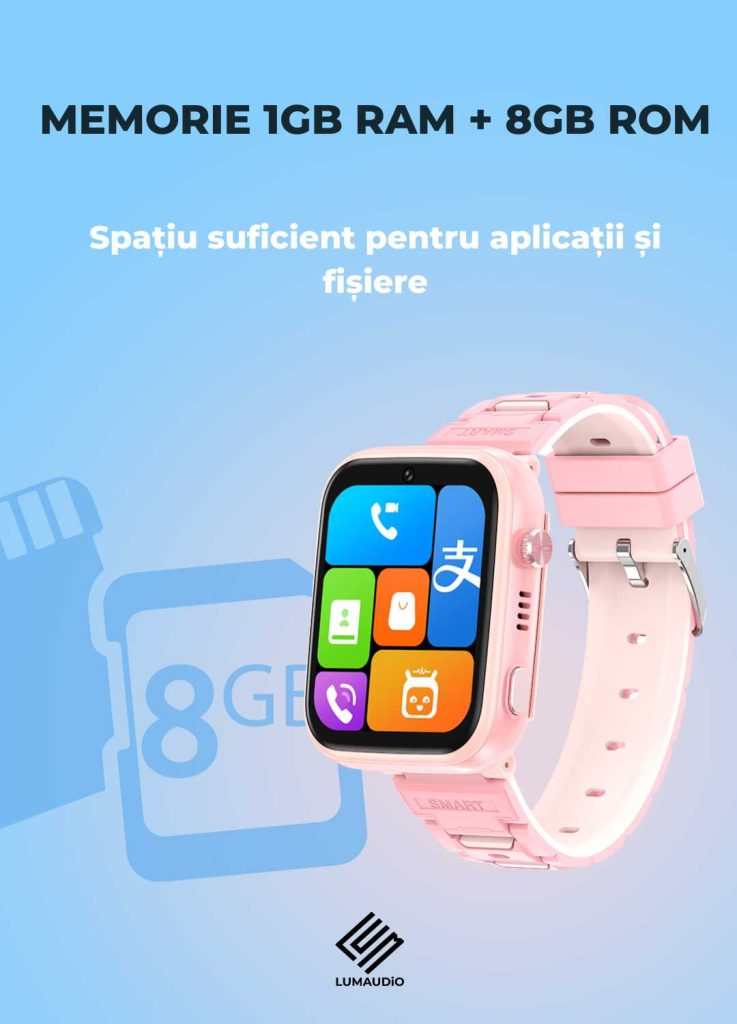 Ceas Smartwatch Copii LUMAUDiO® TinyTrail 4G cu GPS și functie spion