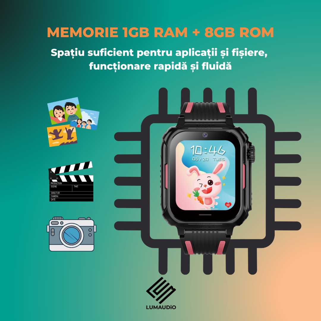 Smartwatch Copii LUMAUDiO® Ping cu 4G și GPS, Husă de Silicon Inclusă
