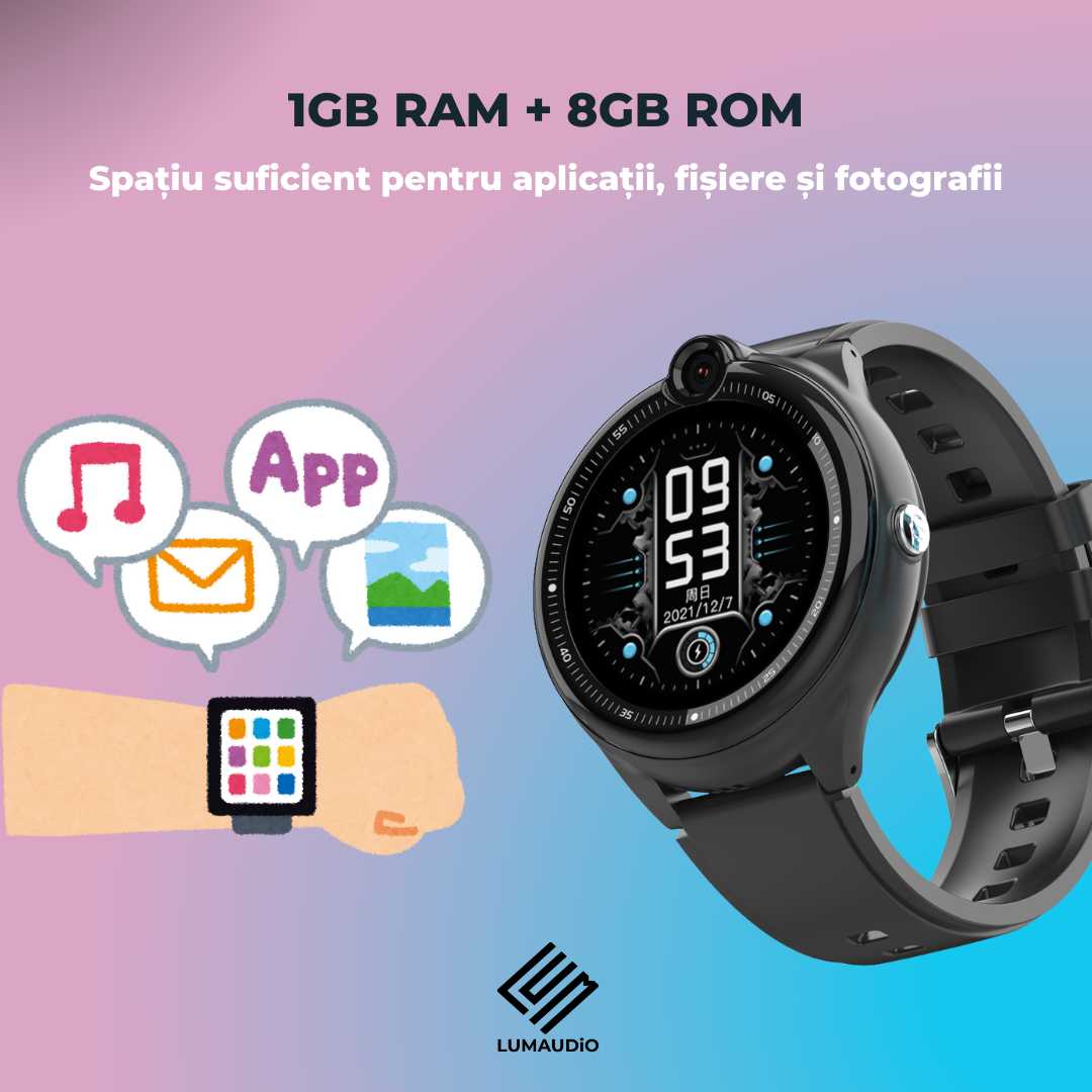 Smartwatch Copii LUMAUDiO® Dora 4G cu GPS, Apeluri Video HD și WhatsApp